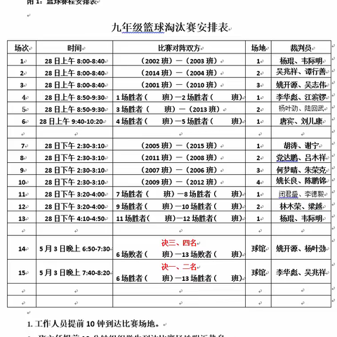 “青春无畏，逐梦扬威”——港南三中球赛风采！