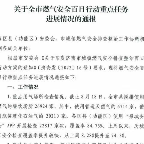 行动早 督导实 成效好  钢城区在全市燃气安全百日行动进展情况通报中取得好成绩