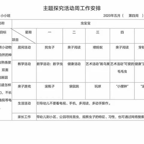 阜新市蒙古族幼儿园小小班组五月第四周