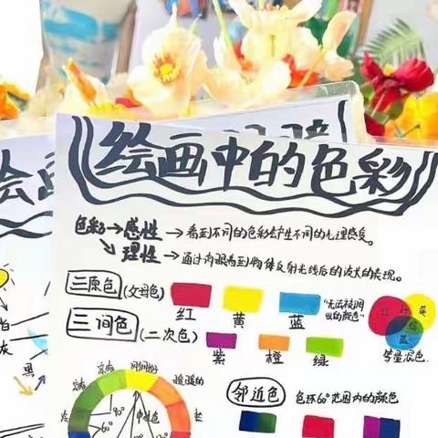 达拉特旗五美四心艺术培训学校—2023年夏季二期优秀作品集