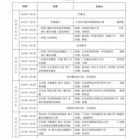 云端齐观摩，研学共成长﻿——竹条中心小学观摩十省市区第十三届小学数学优质课研讨活动