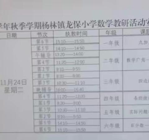 同课放光彩，异构显新意——杨林镇龙保小学低段数学“同课异构”教研活动