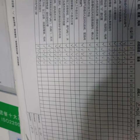 地质科学院班后检查