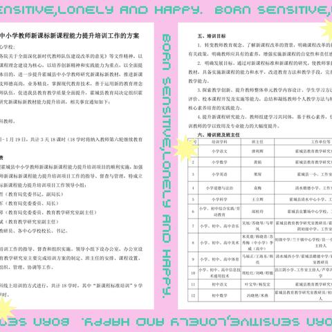 霍城县2023年1月高中数学教师寒假培训活动