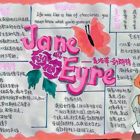 名著阅读《简爱》 阅读成果分享