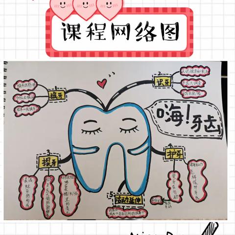 大五班本课程【嗨！牙齿】