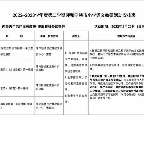 新学期   新开始  教学研讨正当时——记钢铁路小学语文组同频教研活动