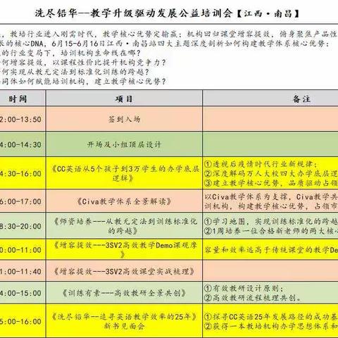 【CC英语 洗尽铅华——教学升级驱动发展公益培训会 江西•南昌站】参会指南