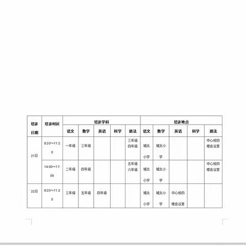 以研促教，共同成长--费城小学六年级英语教材培训