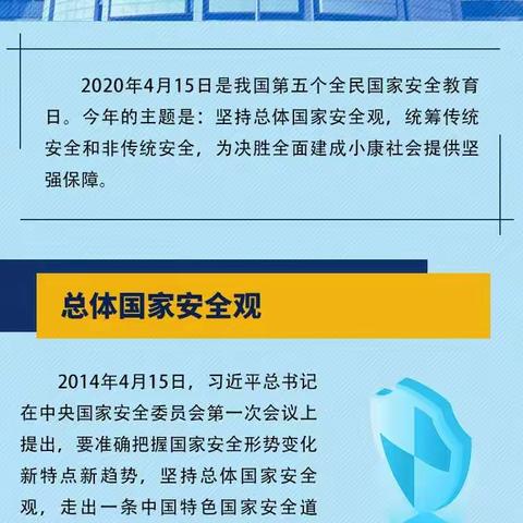 总体国家安全观与金融安全