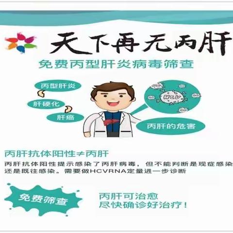 城南医院肝病科免费筛查丙肝了