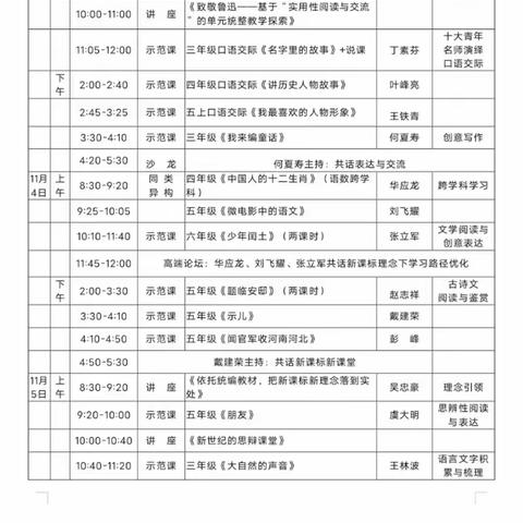 【咸阳铁小・教学】第二十五届“名师之路”——小学语文教学观摩研讨培训简报