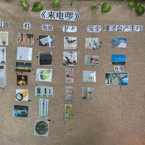 康幼人民路分园主题背景下的区角活动—《来电啰》