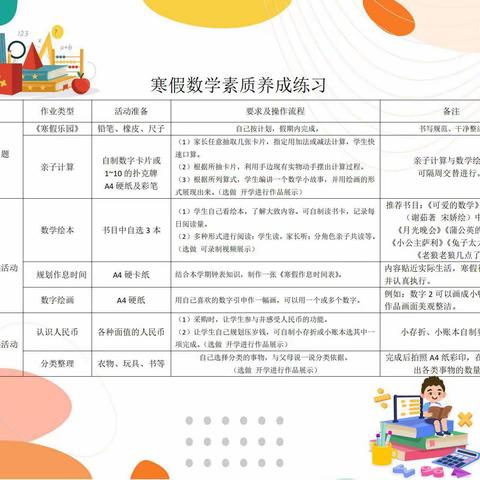 《寒假数学素质养成练习》—南门外小学昭乌达南路分校一年级六班毛南丁