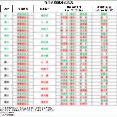 花坪街道：“三个强化”织牢防溺水安全网