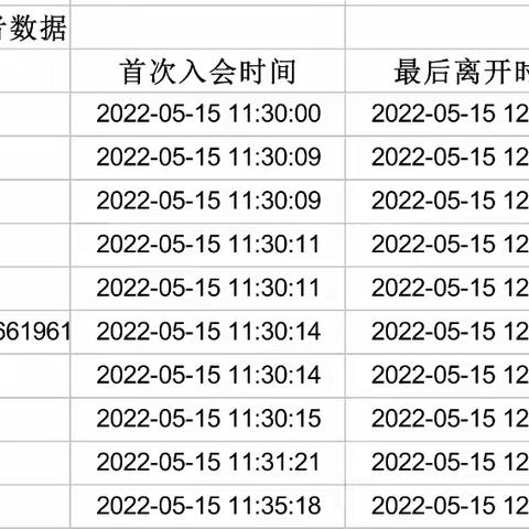 天桥辖区幼儿园组织学习秦保强市长讲话要点