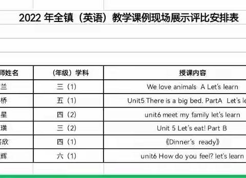 “英”你精彩  “语”你同行——桐木镇小学英语优质课比赛活动在胜利小学举行