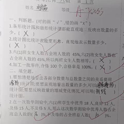 六年级数学（2.18)