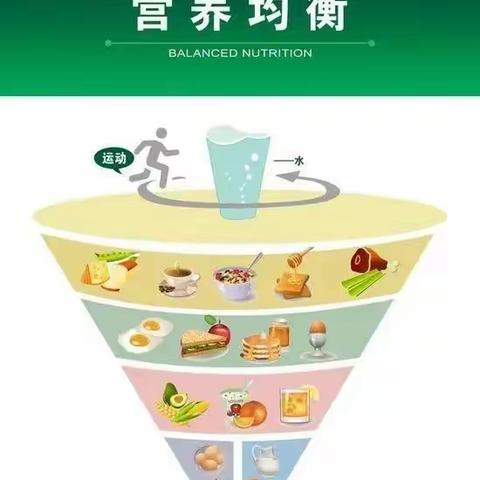 合理膳食 助力健康--剑河县幸福社区中心幼儿园营养膳食知识宣传