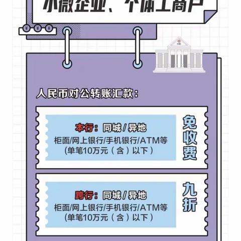 工商银行吴忠支行推动减费让利的工作宣传