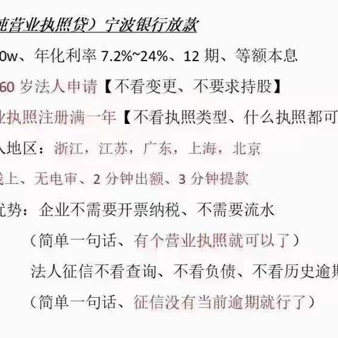 宁波银行商户贷最高50万_免费申请。