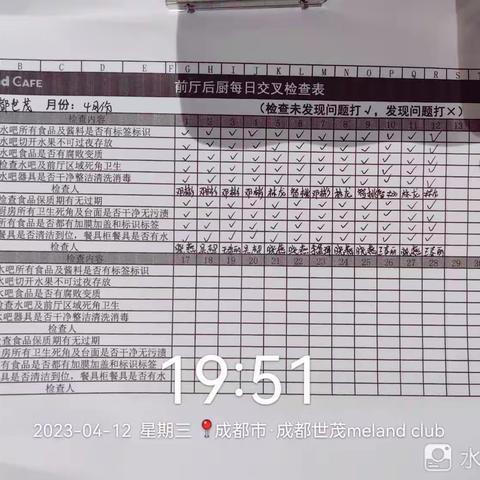 成都世茂MC餐厅打烊品质呈现