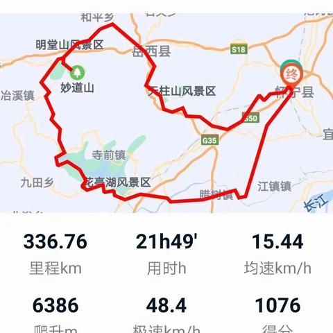 六个六零后骑行怀宁---岳西---太湖