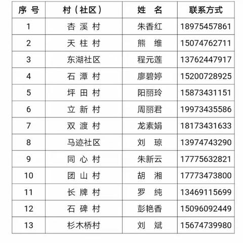 关于有奖征集新冠肺炎疫情防控线索的通告