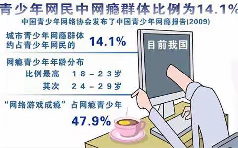 学生信息道德培养活动简报