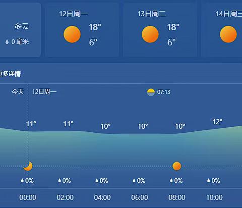 南横项目部日报2022.12.31