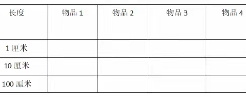 【七小·项目学习】寻找身边的长度——一年级数学暑假生活实践作业