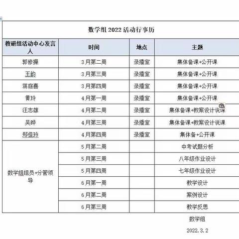 乘教研之风，展数学之美