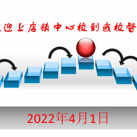 [阳光西小  与爱同行]让督导之风助推学校高飞--上店镇中心校到上店镇西村小学督导评估