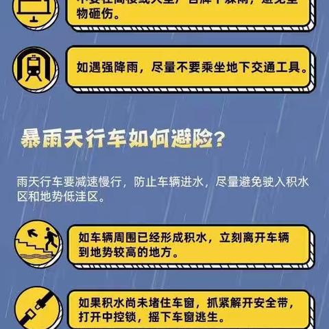 转载：防灾减灾系列科普之《暴雨避险手册