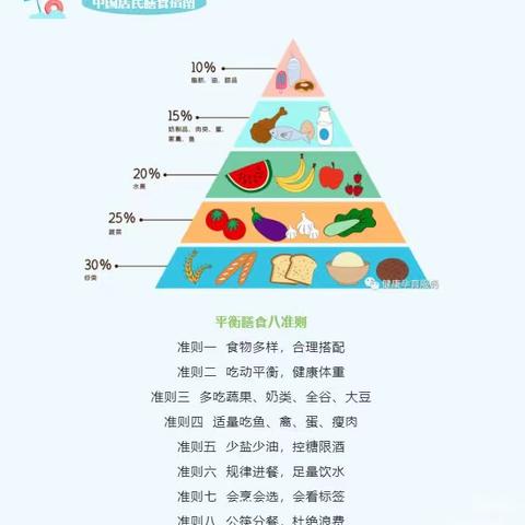 【近悦远来，活力双山】双山街道福阳社区开展老年健康知识宣传活动