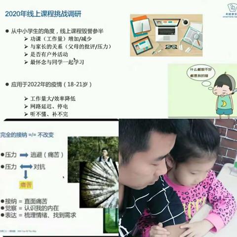 实验小学3年5班学习大中小学心理健康教育公益讲座11期、12期