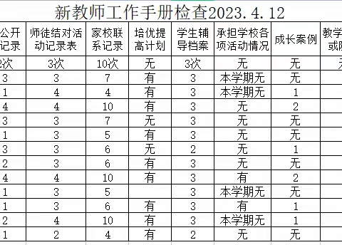 赣州七中2023–2024学年第一学期期中教案、听课本检查