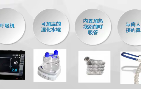 新技术-经鼻高流量氧疗