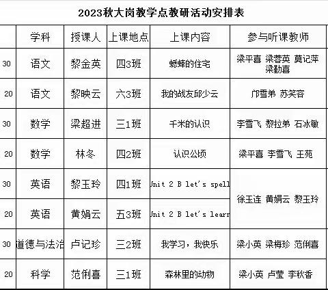 扬教研之帆，启教学之航——大岗教学点2023秋校本教研活动