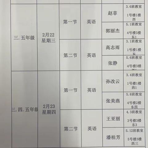 【齐心协力共交流，听课评课共成长】——范县第一小学英语公开课教研活动