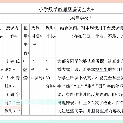 课程反思