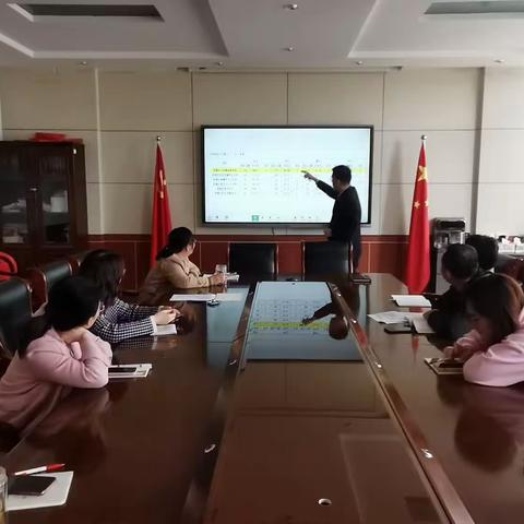 【穷且益坚，不坠青云之志】八年级期中质量检测分析会议