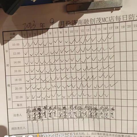 济南融创MC餐厅收档