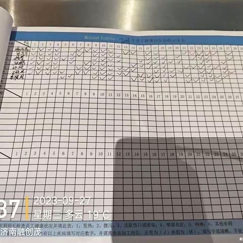 济南融创MC餐厅收档