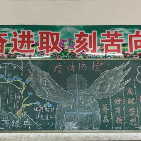 展校园文化，扬班级风采 ——颍上县第二希望小学开展黑板报评比活动