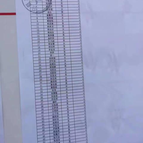 激起心中那股劲——北京路中学2023级13班军训