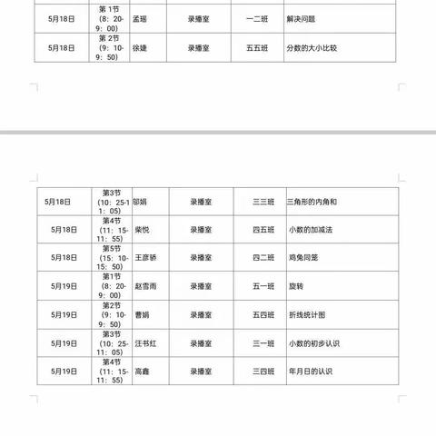 减负增效提质量，以赛促研共成长———临河汇丰学校数学组青年教师竞赛活动