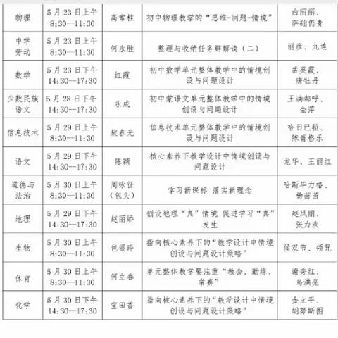 2023年春季学期原民族语言授课中小学5月份生物学科研修活动