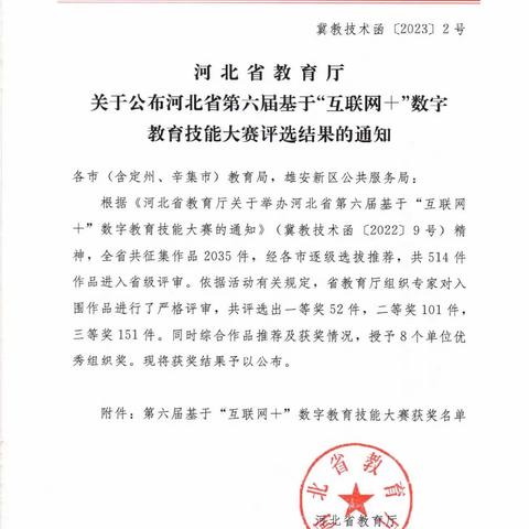 祝贺！武安18名教师获得邯郸市级奖项！