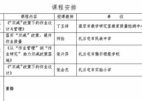 春风和煦催奋起 校本教研展新篇——扎兰屯市雅尔根楚学校参加全市中小学教师学科继续教育培训活动纪实